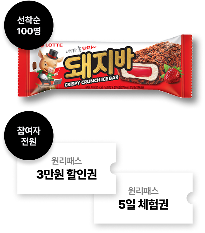 선착순 100명 롯데 돼지바 기프티콘, 참여자 전원 원리패스 3만원 할인권, 원리패스 5일 체험권
