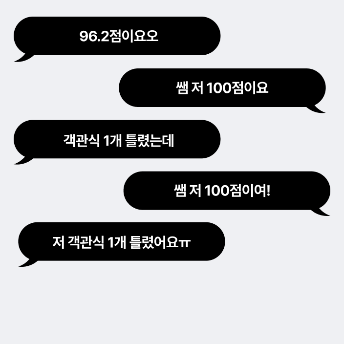 학생들 SNS 메시지 : 학생A 96.2점이요오, 학생B 쌤 저 100점이요, 학생C 객관식 1개 틀렸는데, 학생D 쌤 저 100점이여!, 학생E 저 객관식 1개 틀렸어요ㅠ