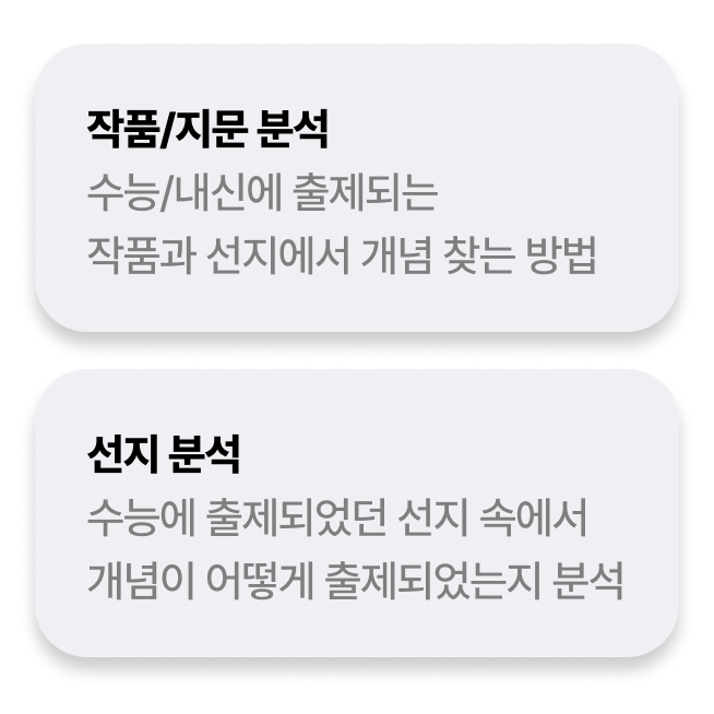 작품/지문 분석 : 수능/내신에 출제되는 작품과 선지에서 개념 찾는 방법, 선지 분석 : 수능에 출제되었던 선지 속에서 개념이 어떻게 출제되었는지 분석