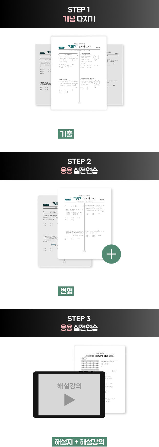 STEP 1 개념 다지기 : 최다 출제 기출 모의고사, STEP 2 응용 실전연습 : 빈출 유형 변형 모의고사, STEP 3 확실한 마무리 : 빈틈 없는 해설지 + 해설 강의