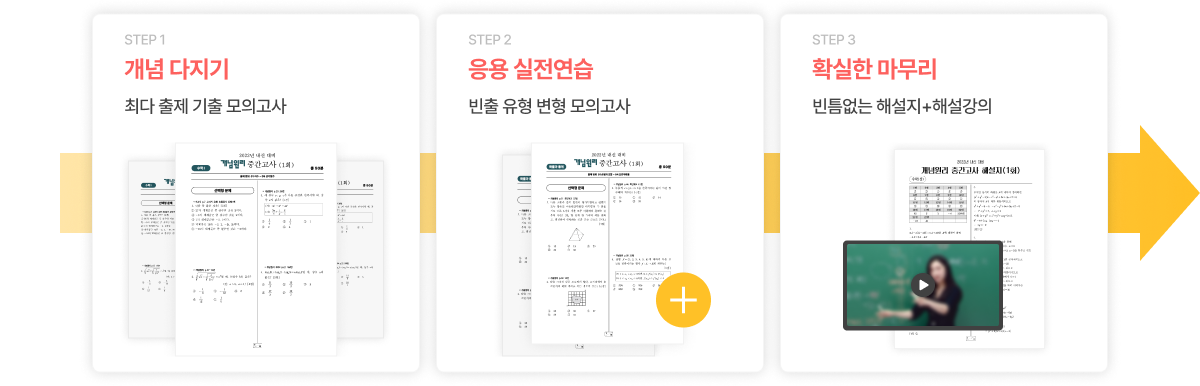 step 1 개념 다지기 : 최다 출제 기출 모의고사, step 2 응용 실전연습 : 빈출 유형 변형 모의고사, step 3 확실한 마무리 : 빈틈없는 해설지 + 해설강의