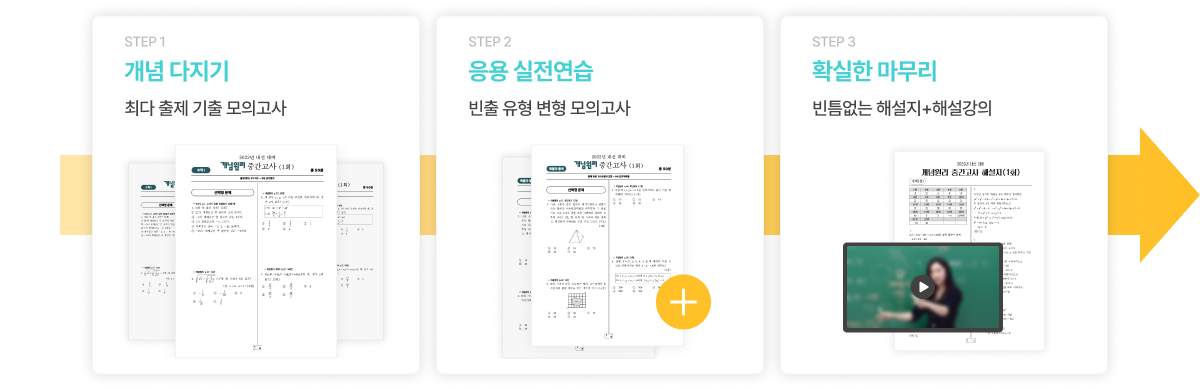 step 1 개념 다지기 : 최다 출제 기출 모의고사, step 2 응용 실전연습 : 빈출 유형 변형 모의고사, step 3 확실한 마무리 : 빈틈없는 해설지 + 해설강의