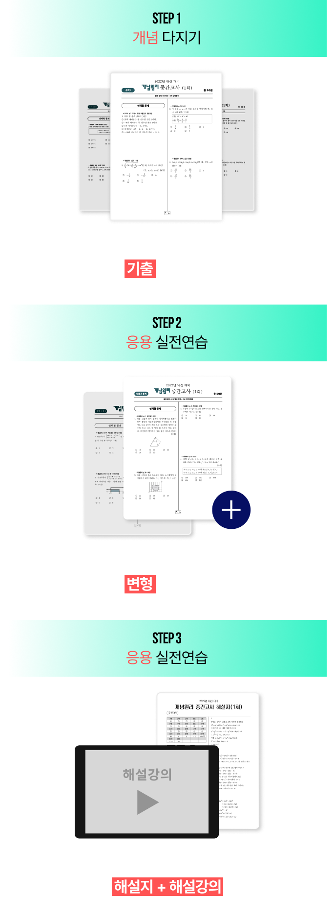 STEP 1 개념 다지기 : 최다 출제 기출 모의고사, STEP 2 응용 실전연습 : 빈출 유형 변형 모의고사, STEP 3 확실한 마무리 : 빈틈 없는 해설지 + 해설 강의