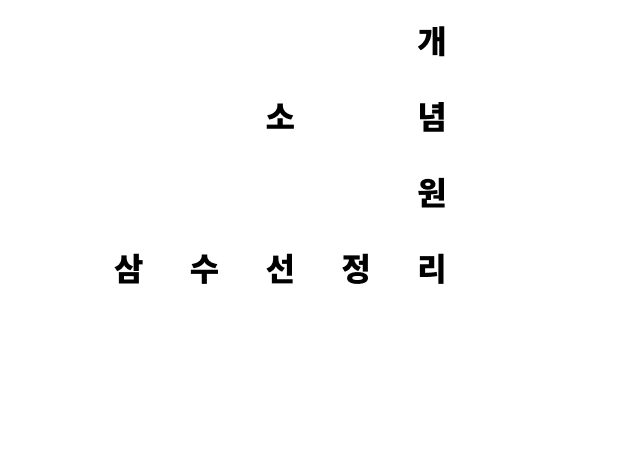 이과 퍼즐 이미지