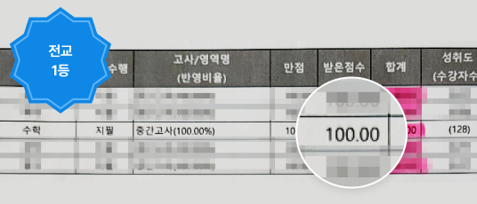 내신 수학 100점