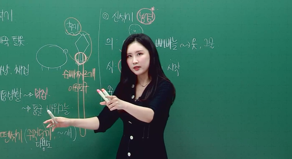 한국사 한지우 선생님 이미지