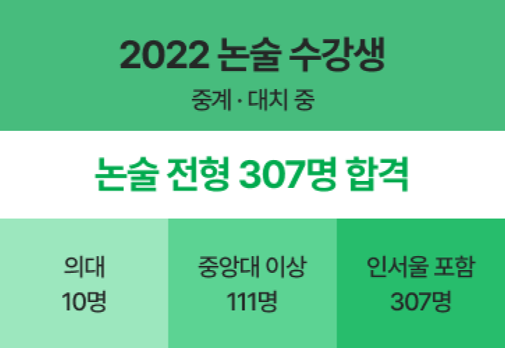 2022 논술 수강생 중계, 대치 중 논 술 전형 307명 합격 → 의대 10명, 중앙대 이상 111명, 인서울 포함 307명 이미지