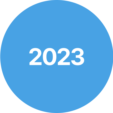 2023