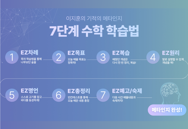 7단계 수학 학습법 이미지