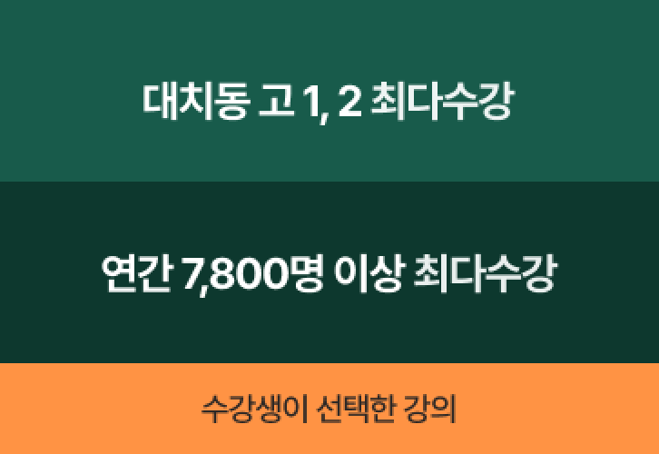 대치동 고 1,2 최다 수강, 연간 7,800명 이상 최다 수강, 수강생이 선택한 강의 이미지