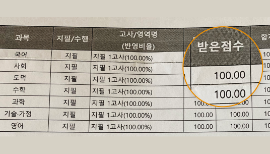 전과목 100점 이**학생