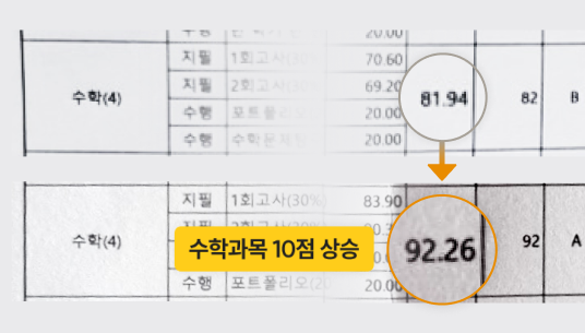 수학과목 10점 향상 박**학생